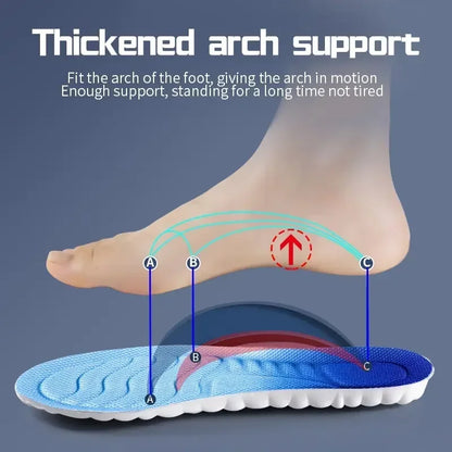 Aramnew AirFlex Support Insoles. Breathable, flexible and engineered to deliver superior support for sports and daily activities.