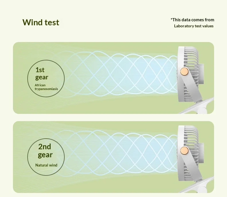 Aramnew AeroGlow™ Portable Fan
Powerful airflow, quiet comfort and 720° flexibility.