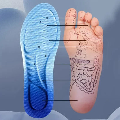 Aramnew AirFlex Support Insoles. Breathable, flexible and engineered to deliver superior support for sports and daily activities.